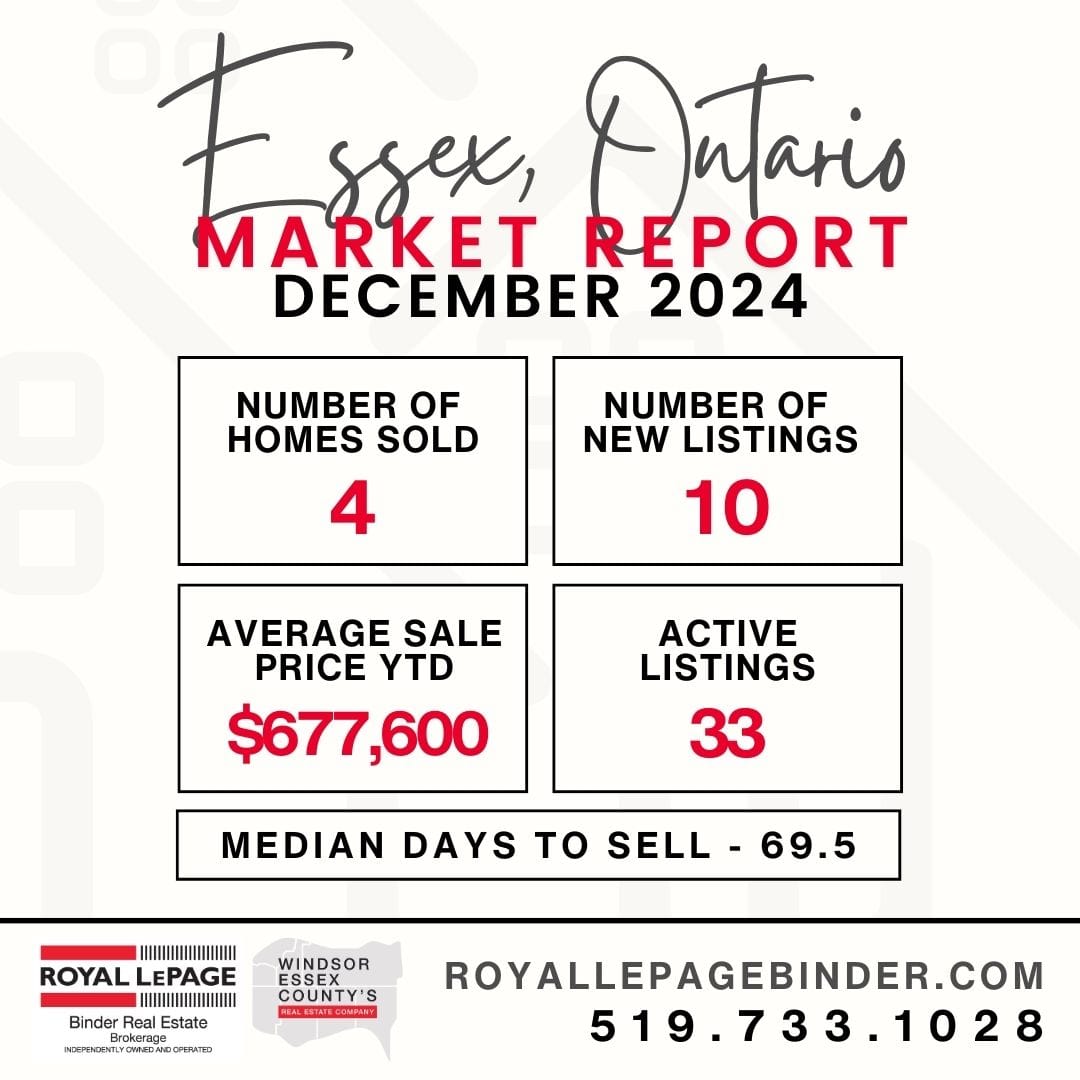 Essex Snapshot Market Report