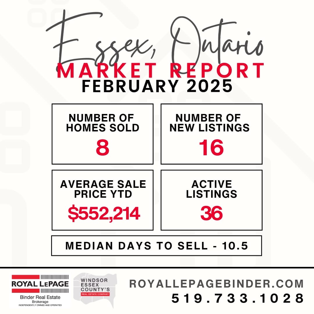 Essex Snapshot Market Report