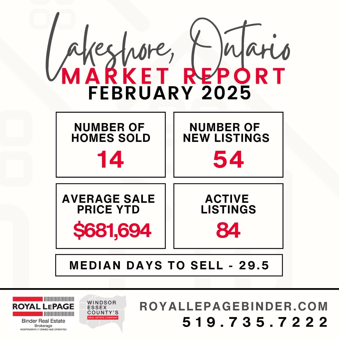 Lakeshore Market Report February 2025