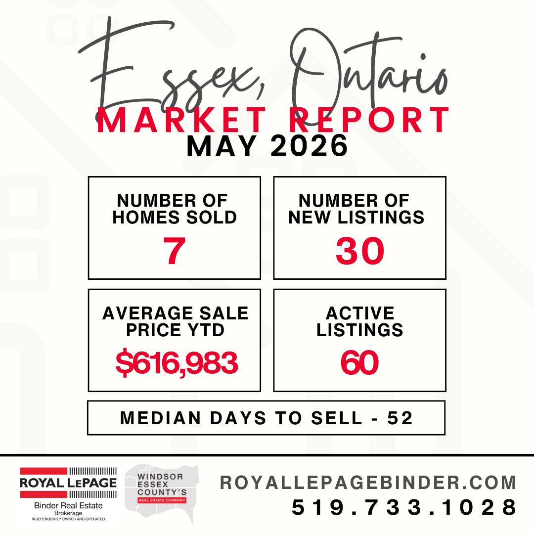 Essex Market Report May 2026