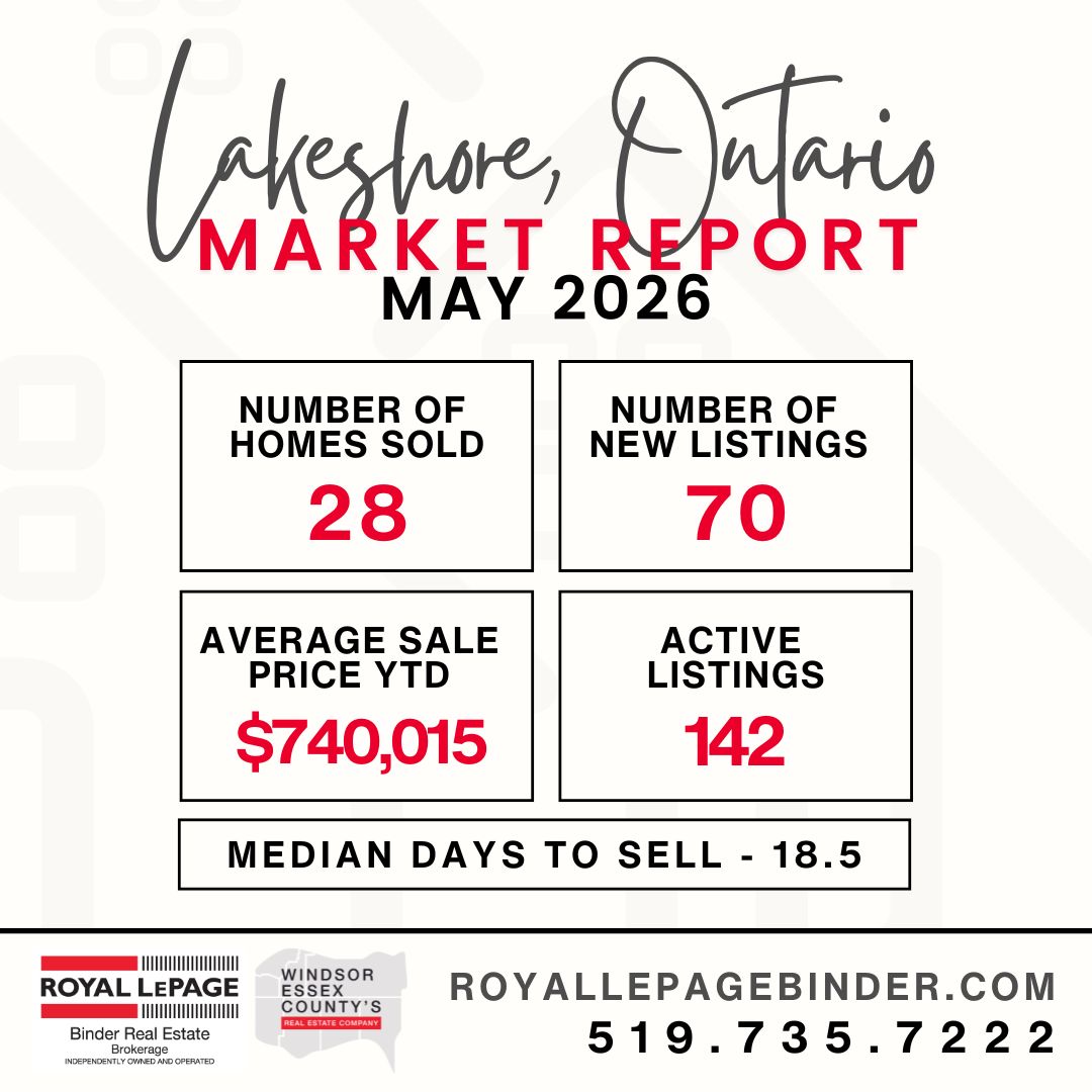 Lakeshore Market Report May 2026