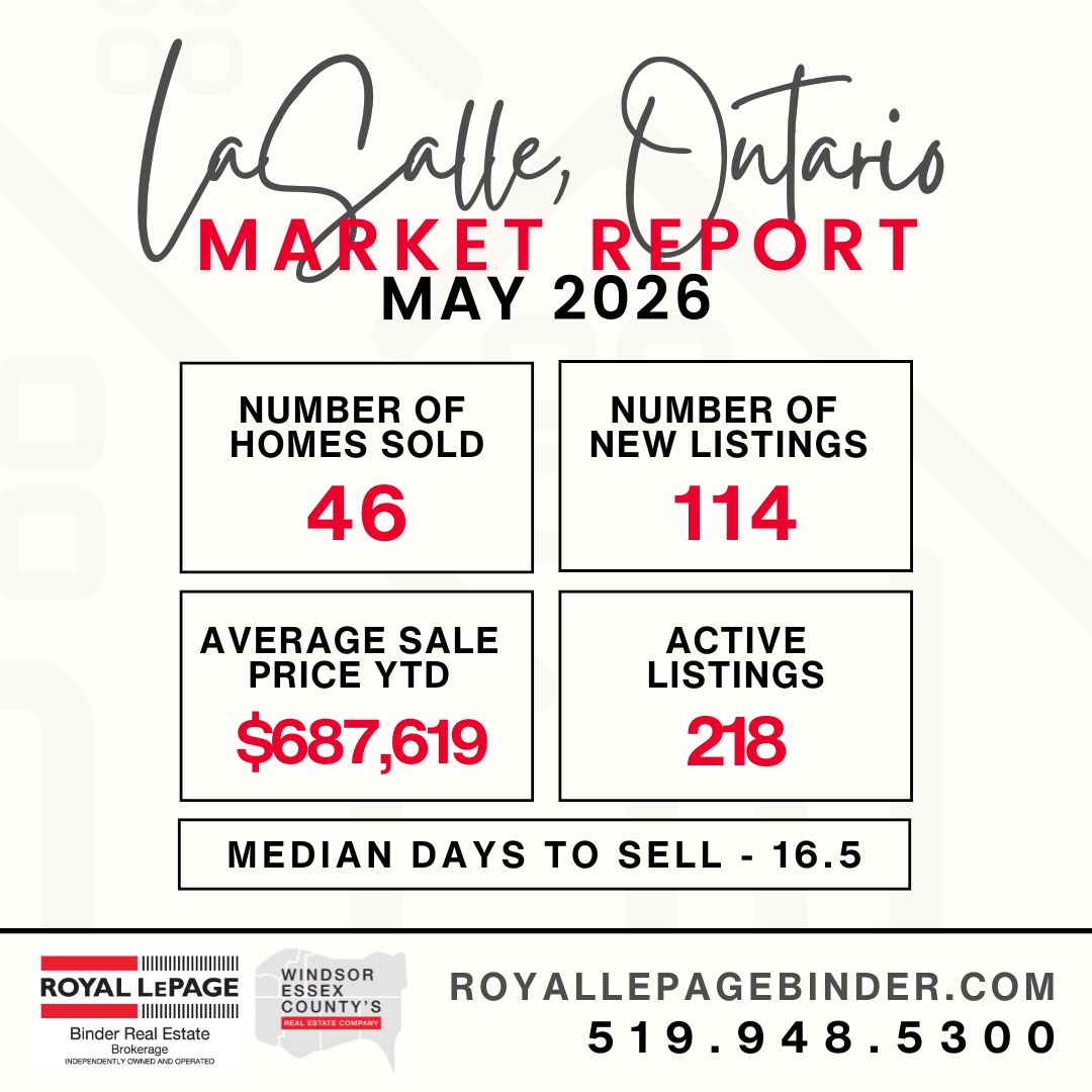 LaSalle Market Report May 2026