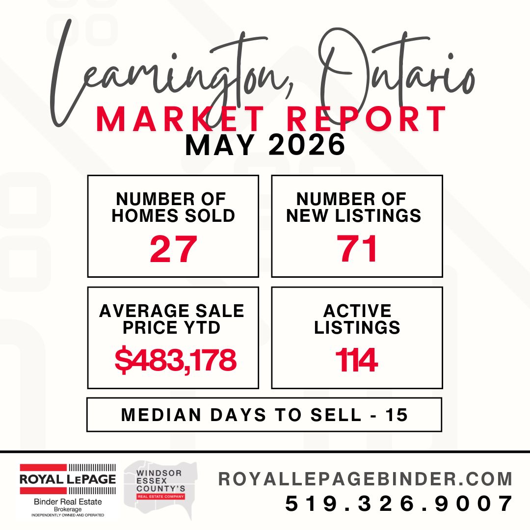 Leamington Market Report May 2026