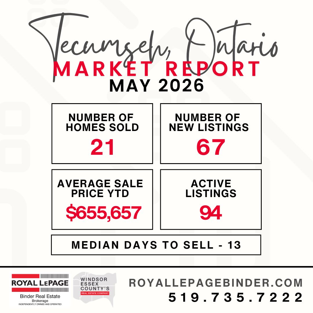 Tecumseh Market Report May 2026