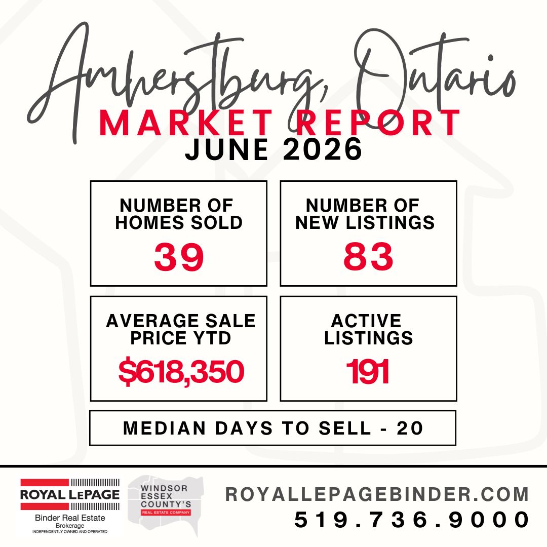 Amherstburg Snapshot Market Report