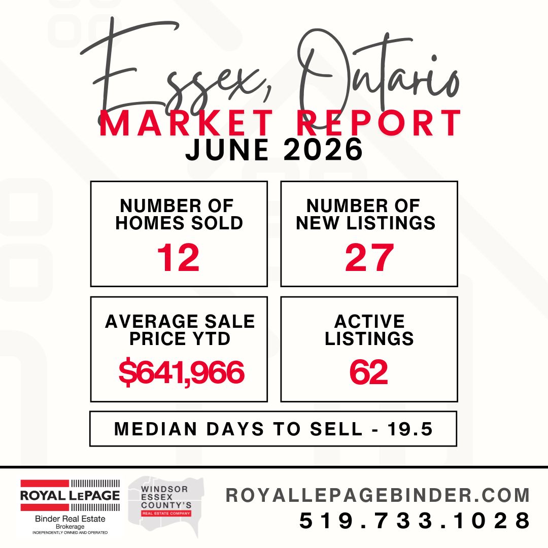 Essex Snapshot Market Report