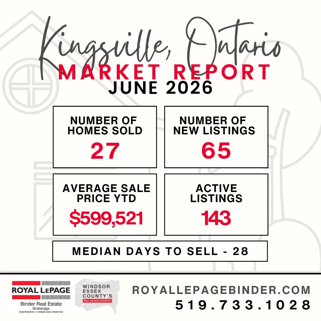 Kingsville Snapshot Market Report