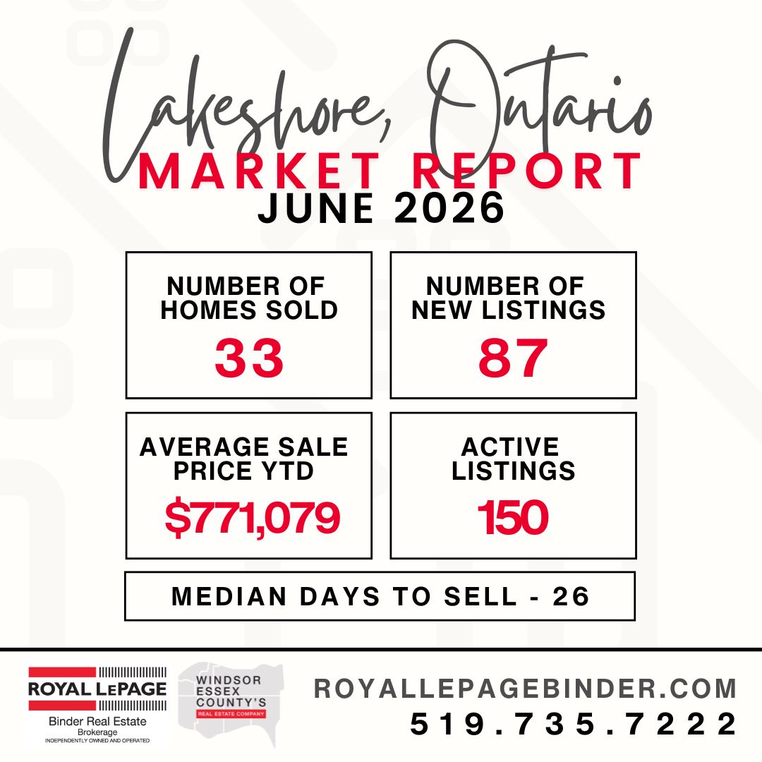 Lakeshore Snapshot Market Report