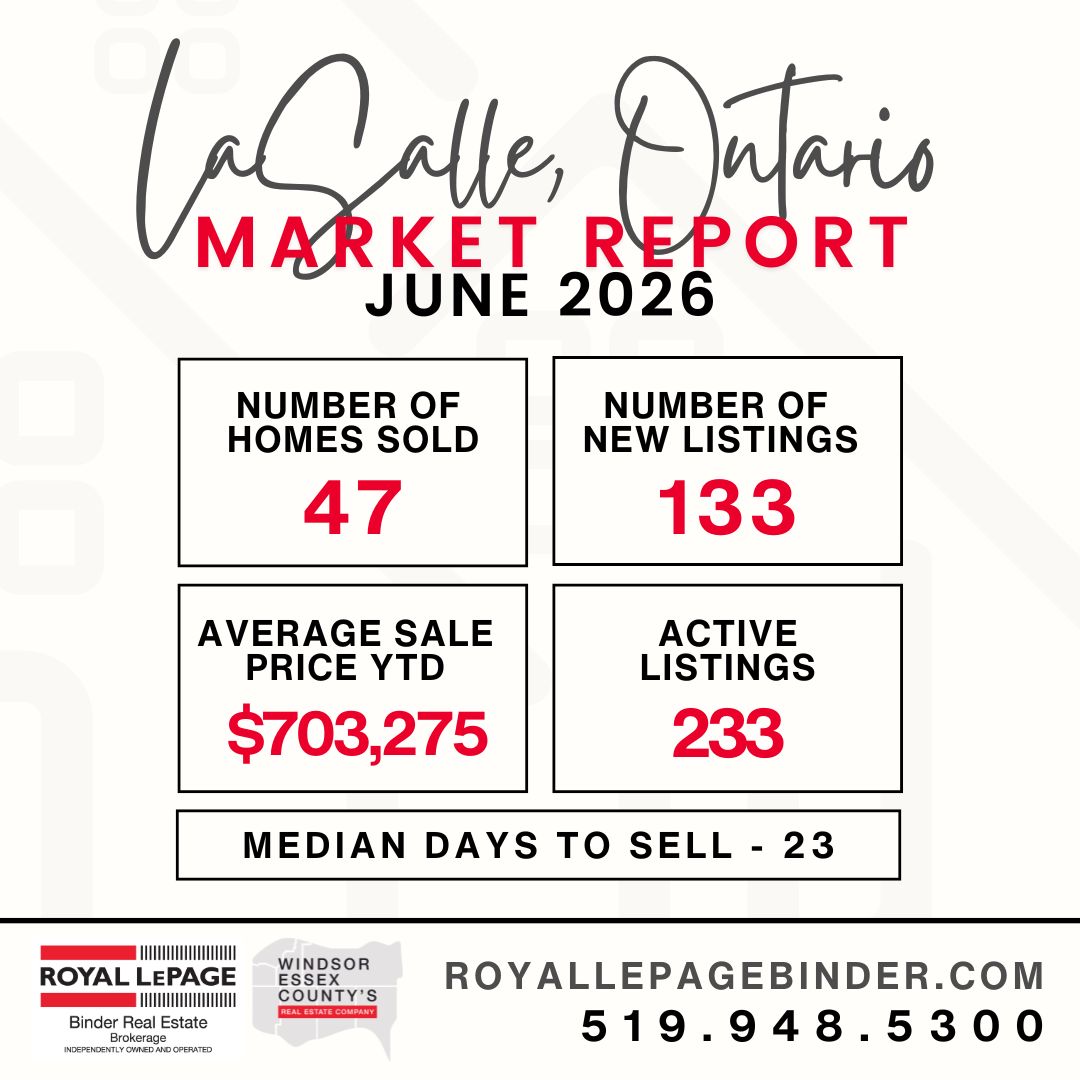 LaSalle Snapshot Market Report