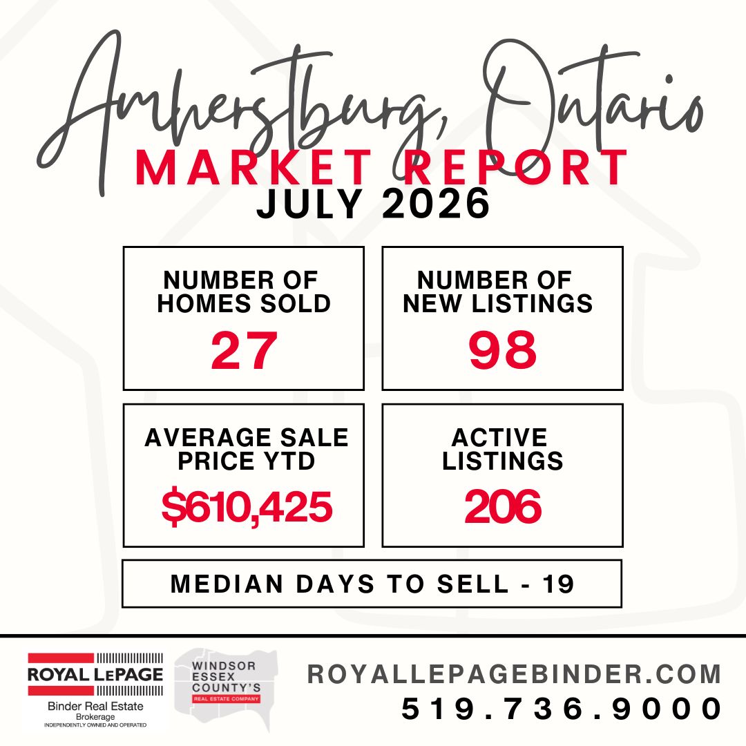 Amherstburg Snapshot Market Report