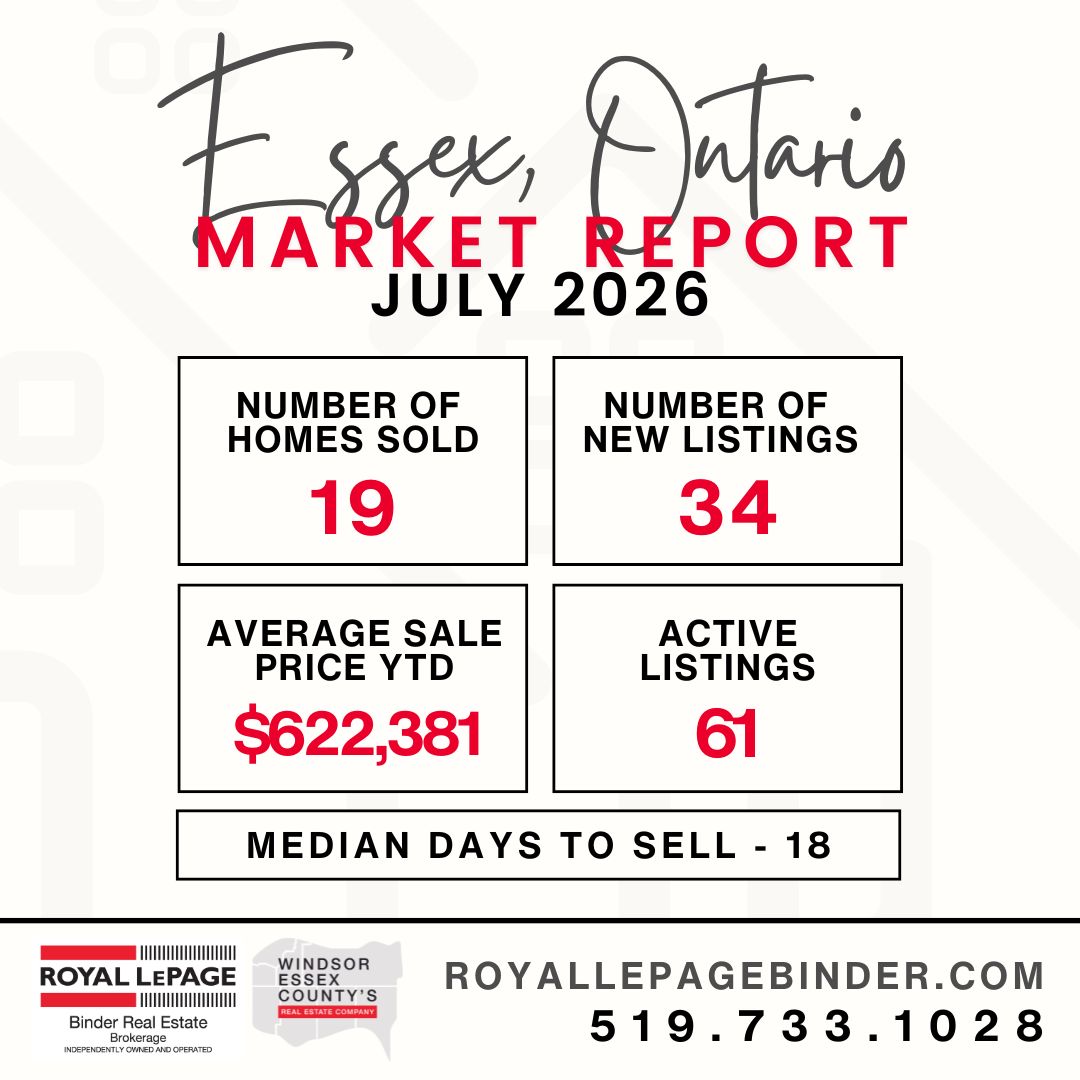 Essex Snapshot Market Report