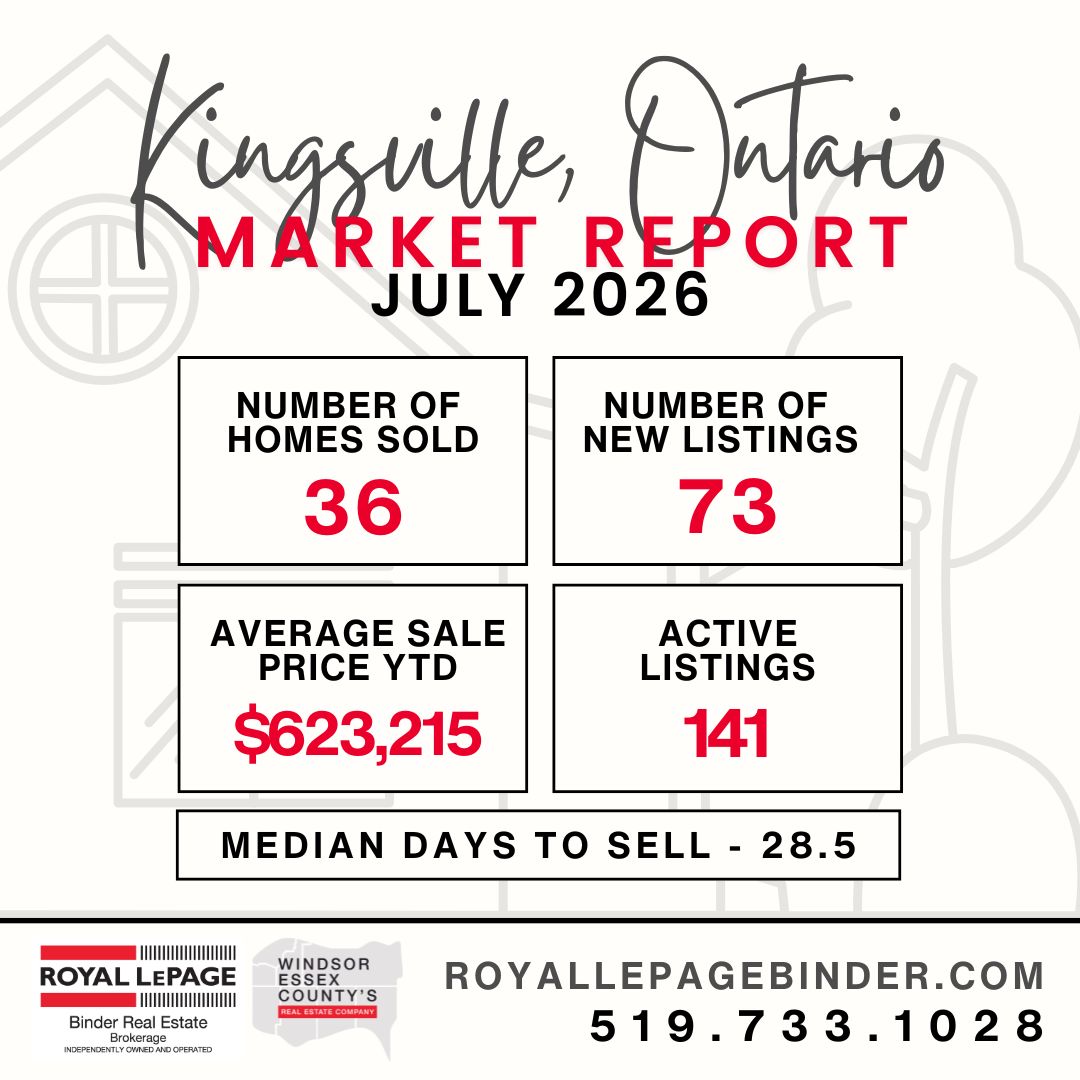 Kingsville Snapshot Market Report