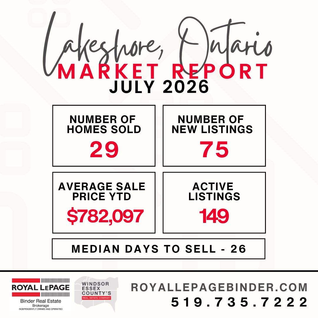 Lakeshore Snapshot Market Report