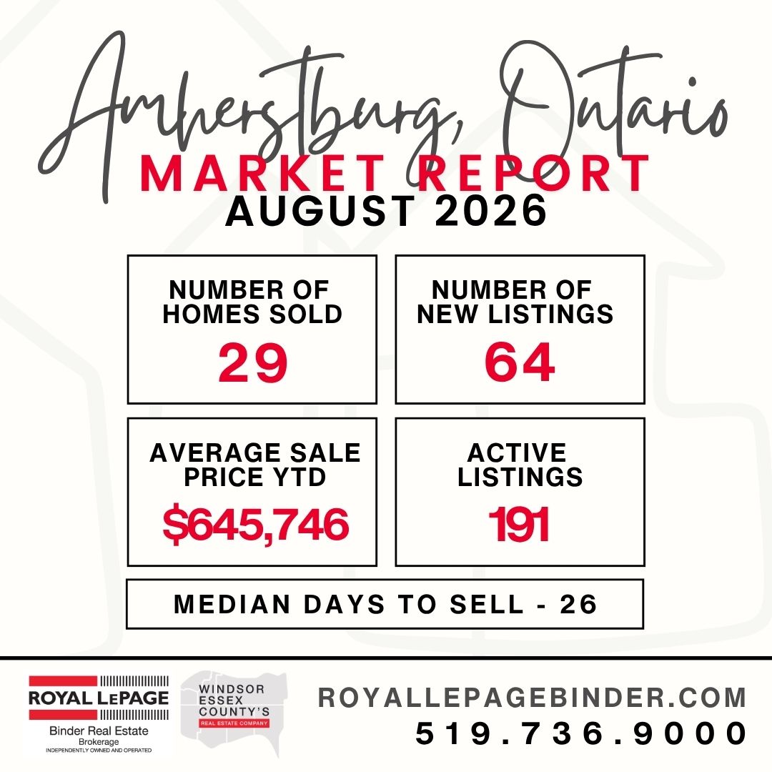 Amherstburg Snapshot Market Report