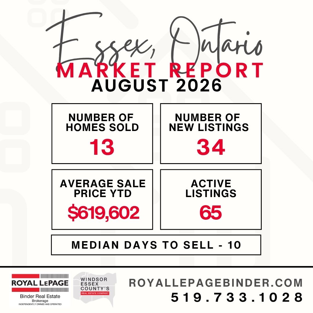 Essex Snapshot Market Report