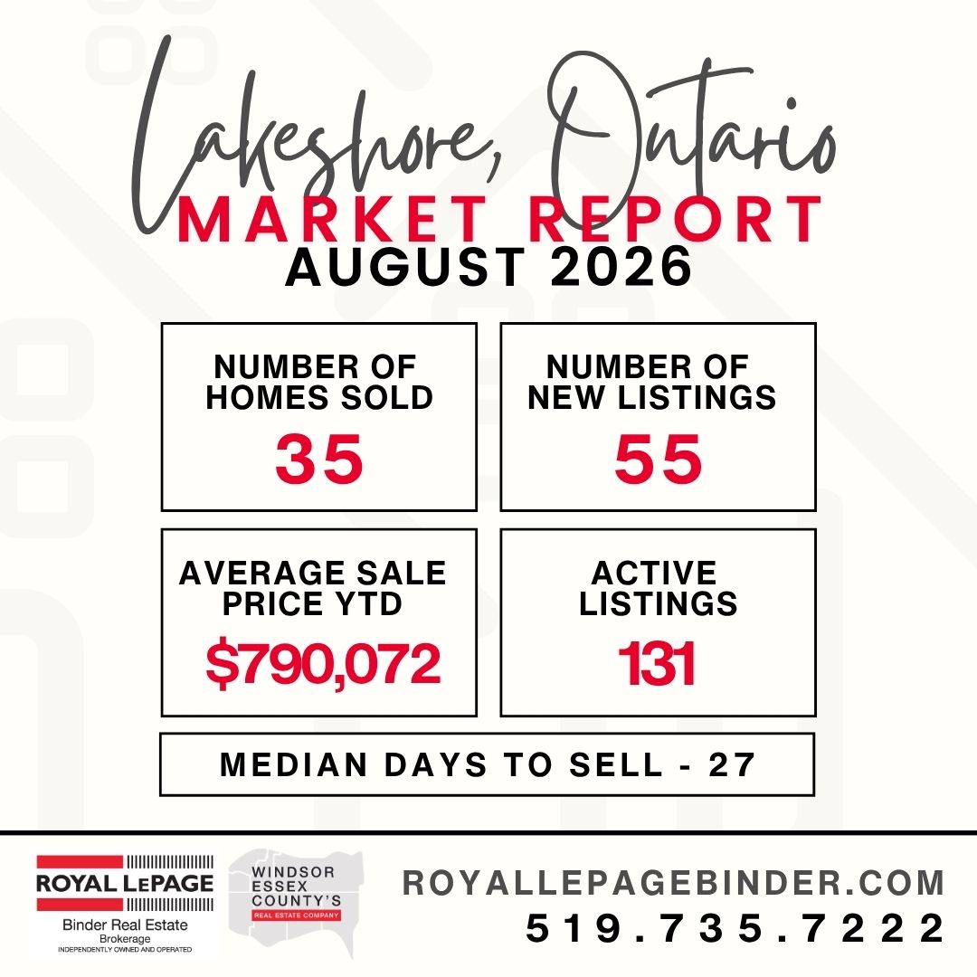 Lakeshore Snapshot Market Report